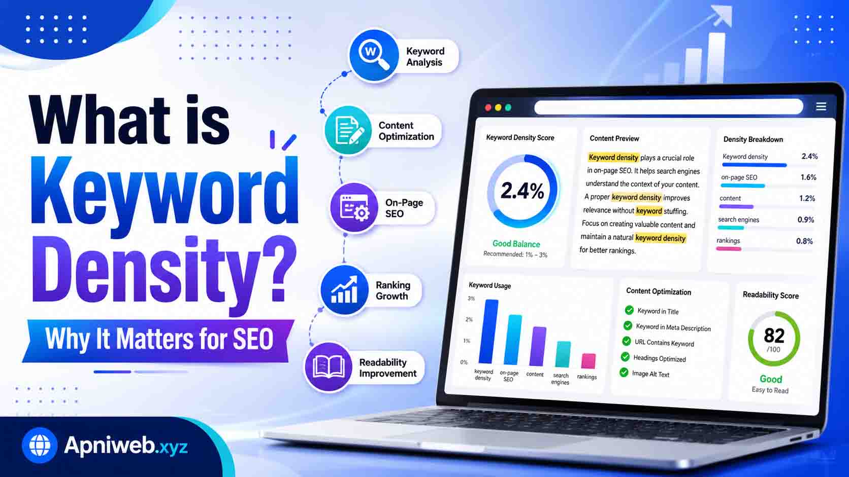What is Keyword Density and Why Is It Important?